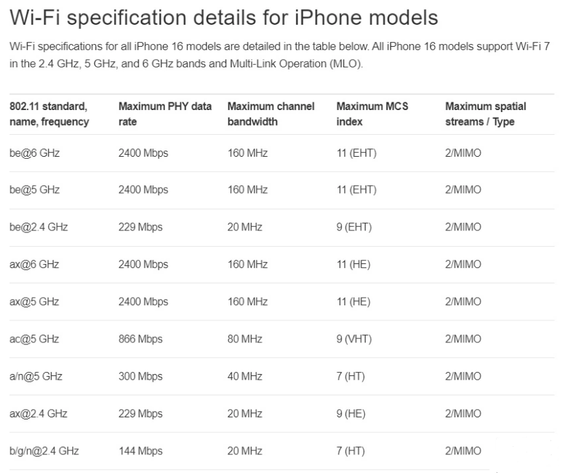 濉溪苹果手机维修分享苹果 iPhone 16 Pro / Max 拆解 